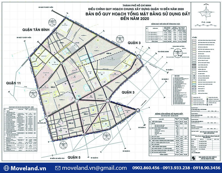 Bản đồ quy hoạch quận 10 thành phố Hồ Chí Minh